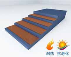 耐热耐高温输送带