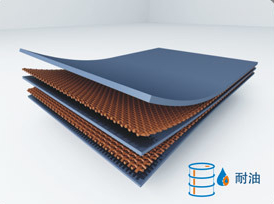耐油输送带