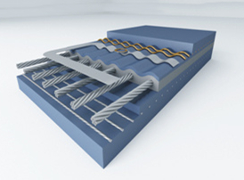 感应线圈输送带